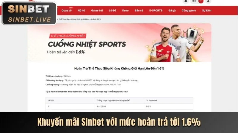 Đa dạng trò chơi Marathon Bet